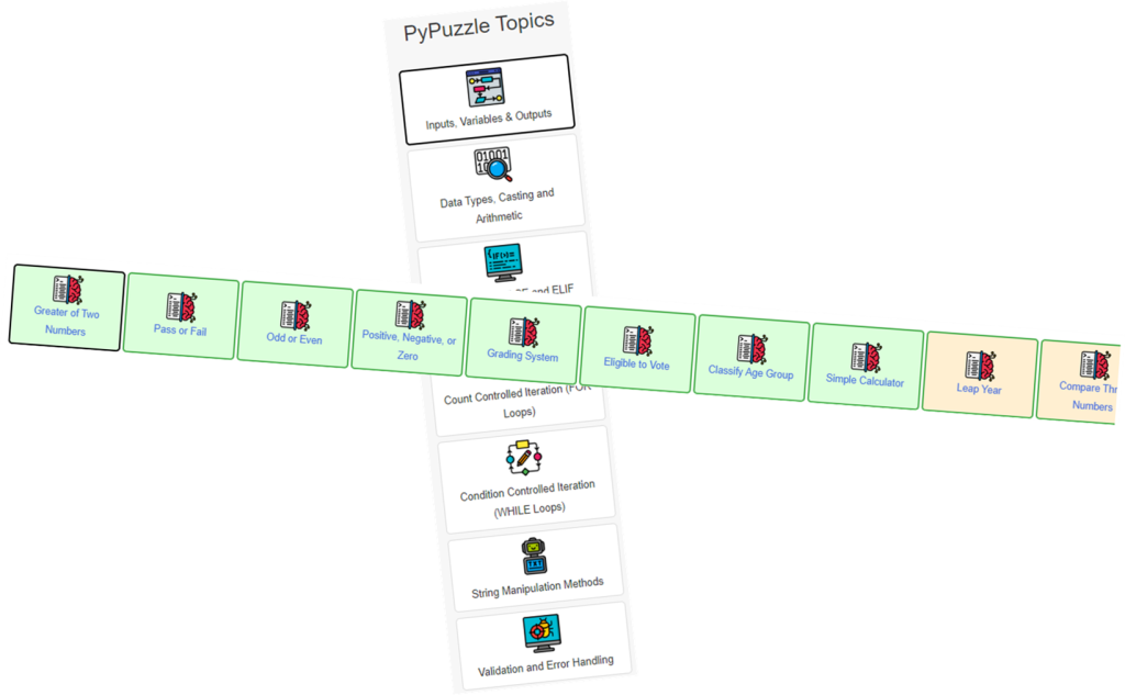 Introducing PyPuzzles - Revolutionise Python Coding in Your Classroom ...