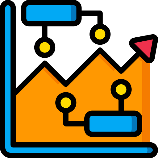 Question Level Analysis